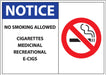 ZING Notice No Smoking Allowed Sign 7x10 AL