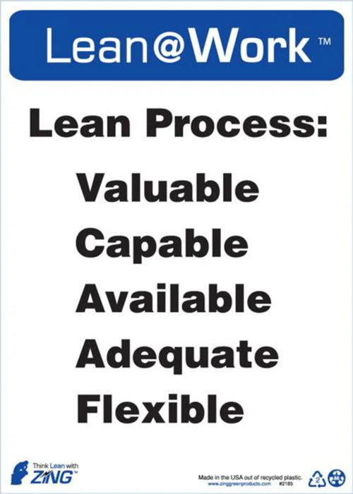 ZING LEAN LEAN PROCESS