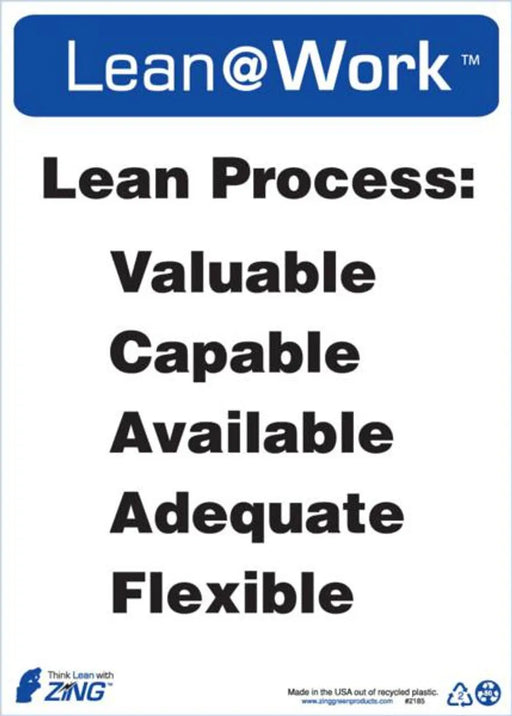 ZING LEAN LEAN PROCESS