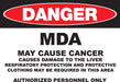 ZING DANGER, 10x14", MDA, Plastic