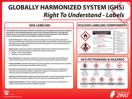 ZING GHS Poster - Container Labeling, 18x24