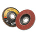 Coated Flap Disc Abrasives