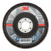 Coated Flap Disc Abrasives